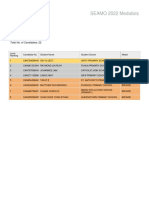 SEAMO 2022 Singapore Primary 2 PDF