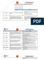 PLANIFICACIÓN ANUAL 7mo 2022