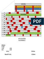 Jadwal Dines Freesia Desember 22 New