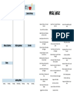 Grocery List & Meal Plan Template