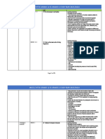 Grade 12:13 (S) Scheme of Work 2023