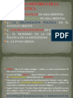 Desarrollo Historico de La Ciencia Politica