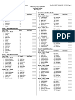 TF23 - GMAC Invitational Meet Program