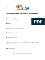 Cuadro Descriptivo Sobre Los Mercados Según La Estrategia Que Se Adopte y El Modelo de Negocio.