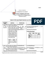 Annex B - Compliance With Other Regulatory Requirements For CY2022