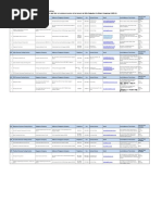 Otc Contact List PDF