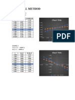 Copilation Numericals