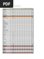 Budget Prévisionnel Tableau Entreprise