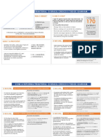 Reforma Tributária de 2023 - Pontos Principais