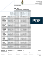 المداولات السنة الثانية علوم تجارية PDF