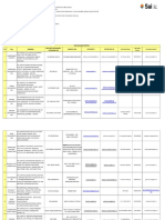 SRL List of Wellness Jan - 2021