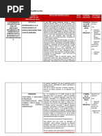 Estructura para La Planificaciòn Situaciones Significativas 2023 14078