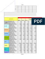 Prontuario 2014 y Plan 2015. - Luis 20-03-2015.ods