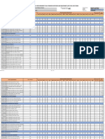 App 2023 District School