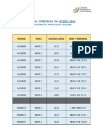 Cursos Ofrecidos en Otoño 2022