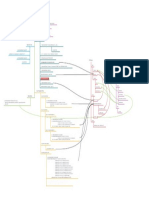 Abaqus Command