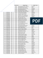 Board Exam Seat Nos. 2023