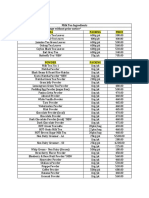 Ta Chong Hu Brand Price List