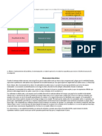 Actividad #3 de Meteologia de La Investigacion