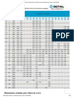 Tabla de Dimensiones de Tubos de Acero (Medidas para Tubos Cedula 40, 80)