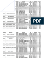 Alocação Salas Turmas 2022.1 - Final