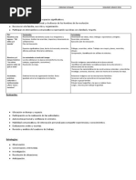 Primer Trimestre Sociales