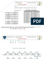 GUÏA de ESTUDIO MAGNITUDES FUNDAMENTALES Y CONVERSION UNIDADES