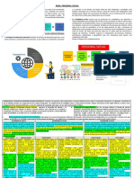 Ps. Alineación Comp. Construye I. H. PDF