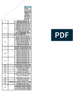 Motor and VFD List