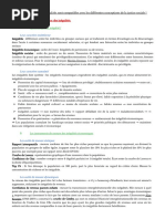 SES - Chap 4 - Quelles Inégalités Sont Compatibles Avec Les Différentes Conceptions de La Justice Sociale