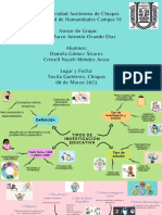 Mapa Mental de Los Videos PDF