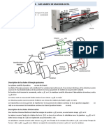 Automatique TD3