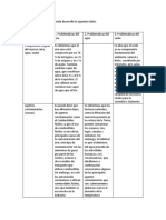 Actividad Independiente - Jenny Guerrero