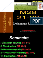 2 Role Hormone 21-22