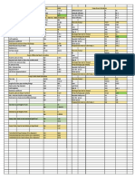 Centrifugal Pump Sizing