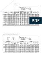 (15-16) Double Channel Steel