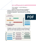 Antinflamatorios