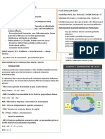 Resumen Macro