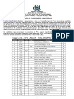 ACS - Relação de Classificados - 09-03-2023