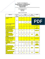 Entrepreneurship-ICT - Grade 6 - Table of Spec - 2nd Quarter