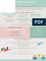 Infografia Metodo Cientifico Ciencias Ilustrado Colores Pastel PDF