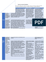 Desastres Naturales Hidrológicos 