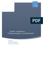 Tarea 4 Cuadro Comparativo "El Renacimiento y La Edad Media" Ricardo Cardona