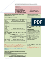 RBI - ROI Format