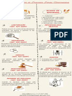 Recursos Del Derecho Penal en Venezuela