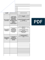 Tabla de Especificacion Diagnostica