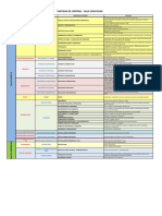 Partidas de Control (Rev. 1)