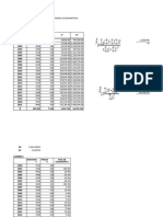 Proyeccion y Elasticidad de La Demanda