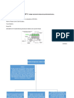 CONALEP II Colegio Nacional de Educacion Profecional Tecnica