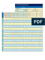 Anexo - Matriz Equipamentos de Protecção Individual